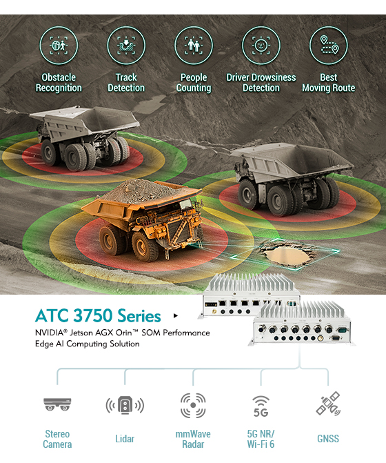 Life Matters, AI-Driven Vehicle Computer ATC 3750 Empowers Safer Roads and Saves Lives